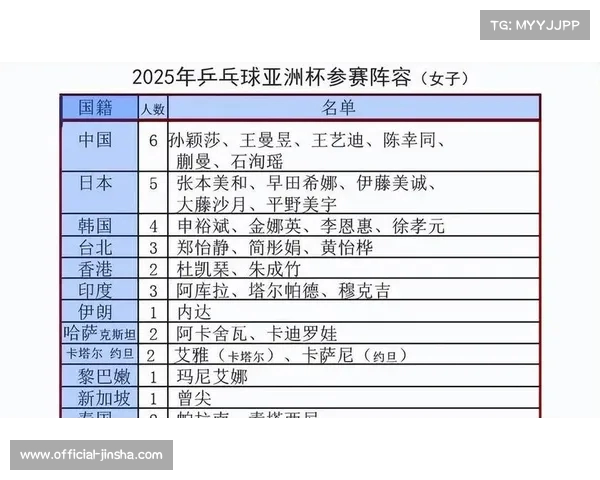 2025年世界俱乐部杯赛程、参赛球队及历史回顾详细解析 2025年世界俱乐部杯赛程、参赛球队及历史回顾详细解析